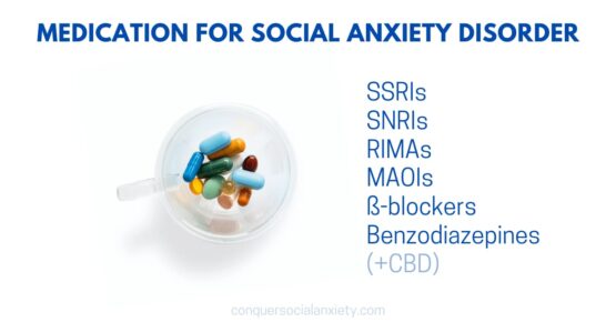 Overcome Social Anxiety | A Complete Treatment Guide